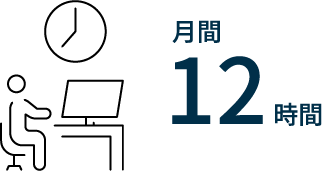 平均残業時間